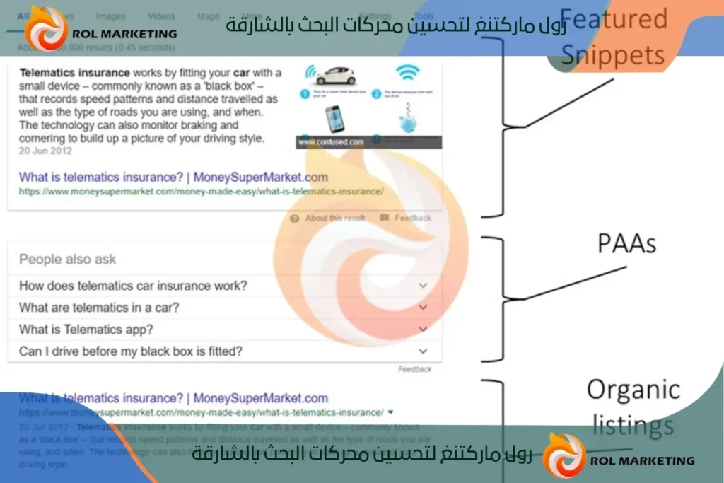 تحسين محركات البحث بالشارقة